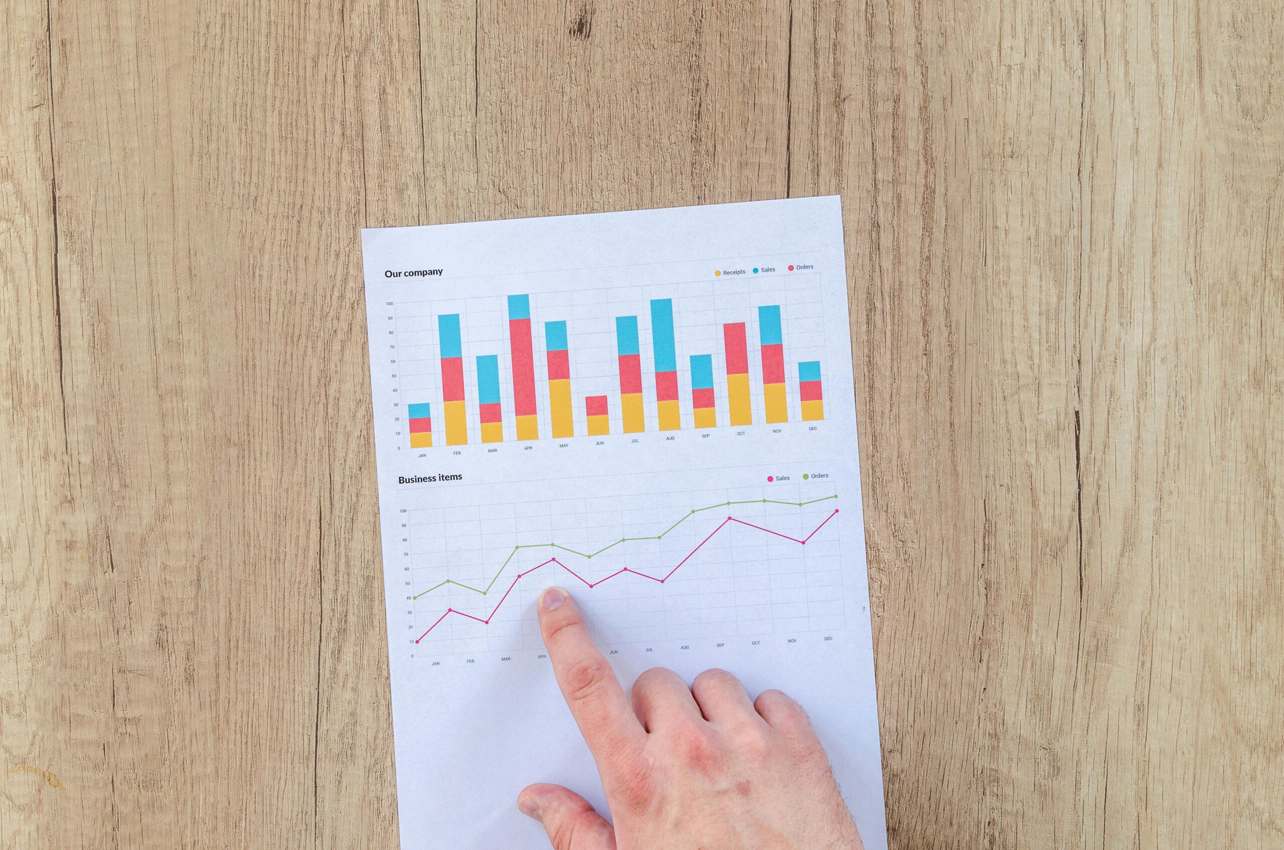 Wie neue Technologien den Investitionsmarkt verändern
